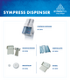 Assortimento Sympress 